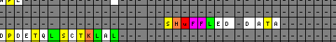 shuffleddata.ftpftcom